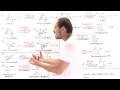 Overview of Glycolysis