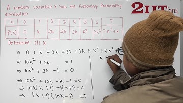 Probability Exercise 13.4 Q8 NCERT Class XII