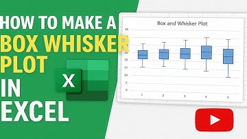 How to Create a Box and Whisker Plot in Excel: Step-by-Step Guide