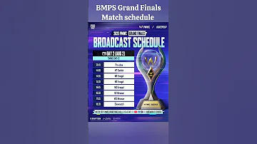 2025 PMWC Grand Finals Match Schedule Breakdown PUBG Mobile Esports Must Watch Pmwc Pmwc2025 