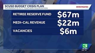 Sacramento teachers union and school district unlock $98 million