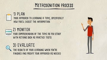 Metacognition: The Skill That Promotes Advanced Learning