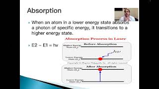 Spontaneous, Stimulated Absorption &amp; Emission | Engineering Physics Concepts Video 