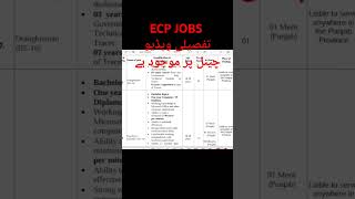 Election commission of Pakistan Jobs 2025