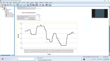 Uji Stasioneritas pada Data Time Series Menggunakan Aplikasi SPSS