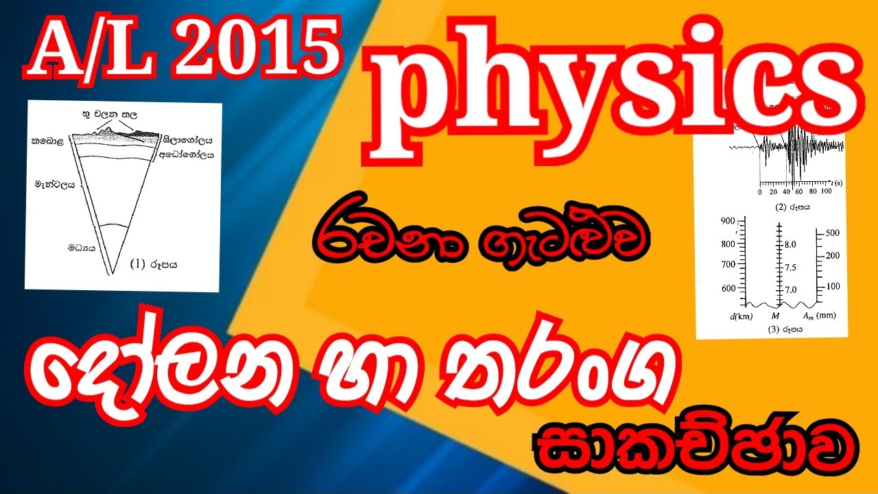 Physics| AL 2015| Oscillations & waves| Essay problem| Complete discussion in Sinhala