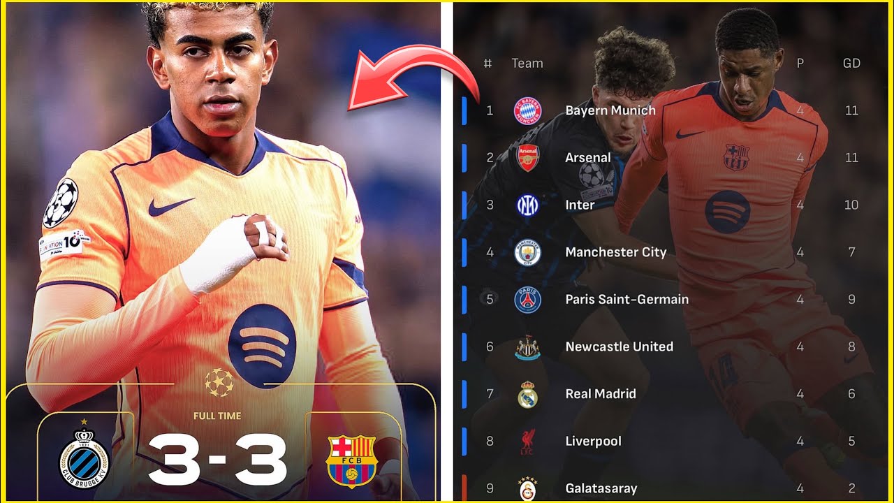UN BARÇA SANS COURAGE ATTEND QUE LAMINE YAMAL FASSE LA DIFFÉRENCE ?! LA ...