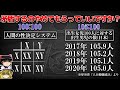 【ゆっくり解説】1:1にならない出生男女比の謎