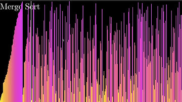C++/SFML Sort Visualizer Showcase | 400 Columns