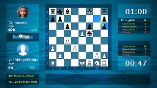 Chess Game Analysis: yashkingofkings - Comacero : 0-1 (By ChessFriends.com)