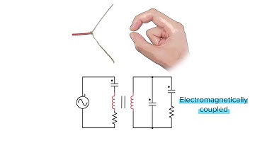 [CHI2021] AtaTouch: Robust Finger Pinch Detection for a VR Controller Using RF Return Loss