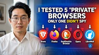 I Tested 5 "Private" Browsers — Only One Didn't Spy