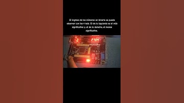 Sumador serie-secuencial de 4 bits| Placa FPGA: RZRD Cyclone IV | Quartus - VHDL