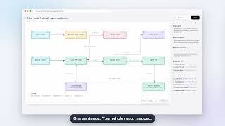 Give Your AI Agent a Diagramming Skill | Archify Demo