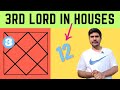 3rd Lord in different Houses - Vedic Astrology (DIRECTION OF EFFORTS)