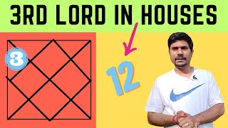 3rd Lord in different Houses - Vedic Astrology (DIRECTION OF EFFORTS)