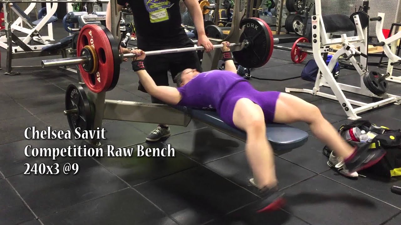 The Importance of The Microcycle