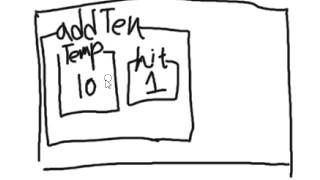4.6 Static Variables, 4.7 Register Variables