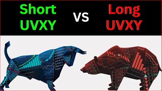 Trading Short Uvxy Vs Long Uvxy Which One Is Safer?