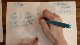 Words Their Way- DR Sort 1 Lesson, Comparative Suffixes