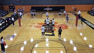 Lourdes vs MVNU | Men's volleyball | 2026