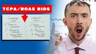 🎯 Should I Set TCPA/ROAS Bids At The Campaign -Or- The Ad Group Level 🤔💡