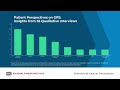 How Patient-Reported Bother by Side Effects Predicts Cancer Treatment Discontinuation