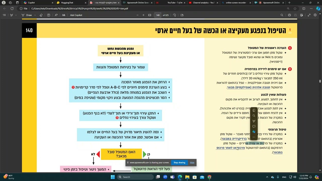 אוגדן מדא ALS 2024 טראומה וסביבה הטיפול בנפגע מעקיצה או הכשה של בעל חיים ארסי
