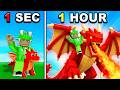 jede MINUTE wird mein DRACHE stärker!
