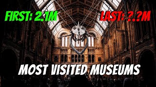 Most Visited Museums in The World (Unbelievable Records)