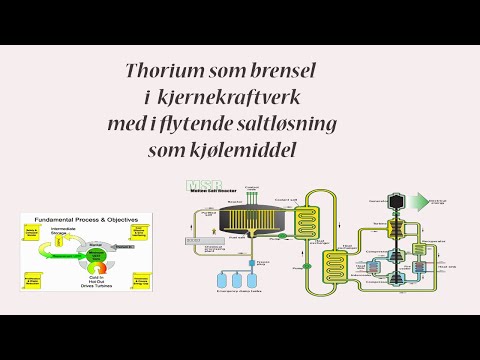 Video: Kloregenskaper Som Grunnstoff