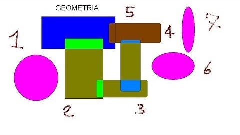 Concetti di Geometria LEZIONE 12 I segmenti consecutivi