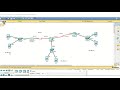 dynamic routing
