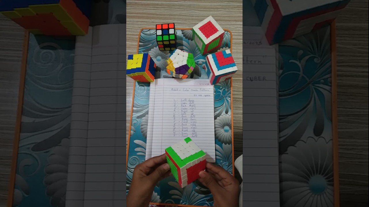 5x5 Rubik's Cube "Snake Pattern"| HSB Creation|