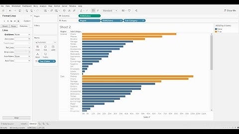 How to Highlight the Top 3 Bar Chart Values in Tableau