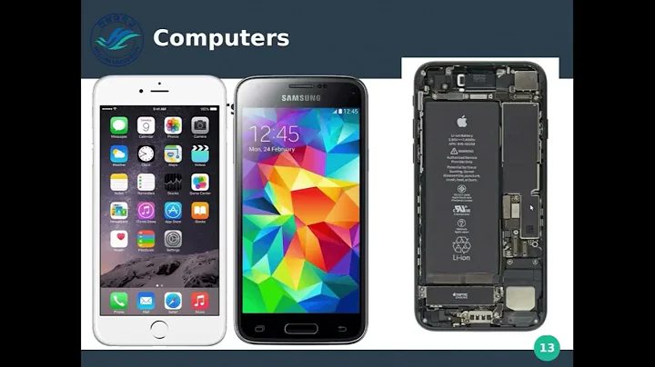 3.1 Intro to Computers, Part- II | Digital forensics tutorial