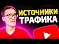 Как раскрутить ютуб канал в 2024. Бесплатный трафик на видео #2