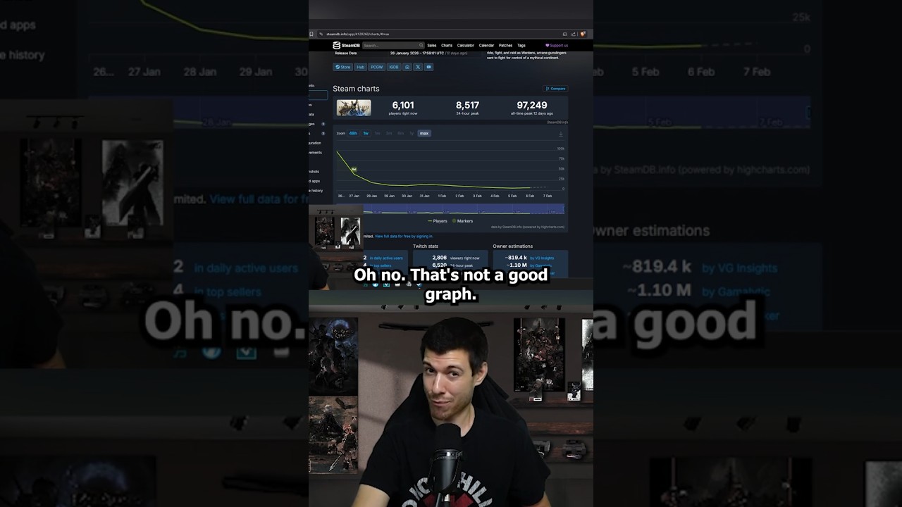 Хайгард на самом деле умирает.