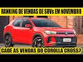 VENDAS DE SUVs EM NOVEMBRO DE 2025 - O QUE ACONTECEU COM O COROLLA CROSS