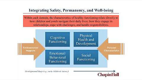 At Scale Implementation of Evidence-Based Interventions