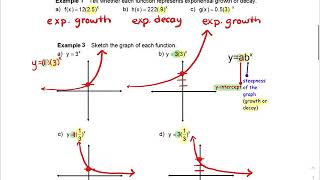 HA2 7.1 Video (Exponential Growth and Decay)