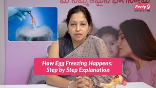 Egg Freezing Process Explained Step-by-Step | Dr. Prachee at Ferty9