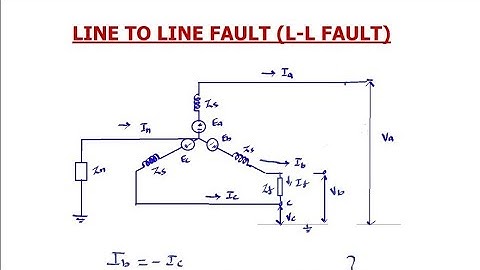 LINE TO LINE FAULT Derivation - Power System Analysis