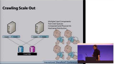 Neil Hodgkinson-Working with SharePoint Search Part 2