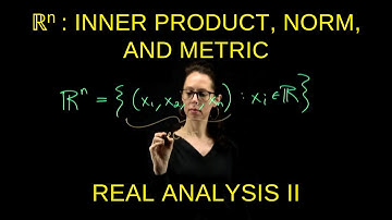 Introduction to inner product, norm, and metric on Rn, Real Analysis II