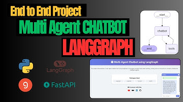 End to End Multi Agent Chatbot using LangGraph | Python | GROQ | FastAPI