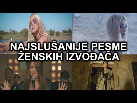 Video: Razlika Između Izvođača I Izvođača Albuma