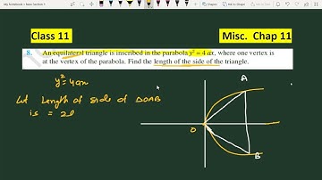 An equilateral triangle is inscribed in the parabola y2 = 4 ax, where one vertex isat the vertex of
