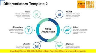 Differentiators Value Proposition Ppt Powerpoint Presentation Portfolio Graphic Tips