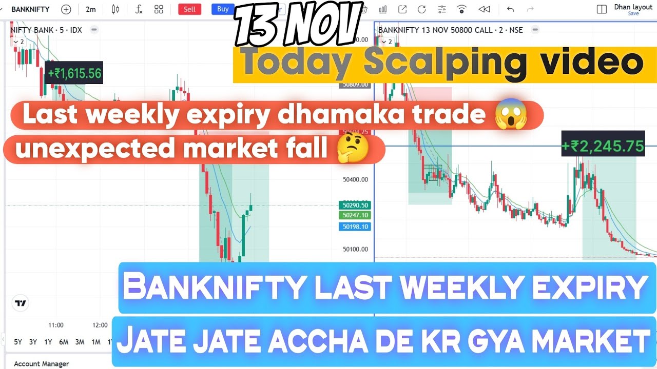 today live Scalping video 📈 | fall capture in Banknifty #optionselling ...